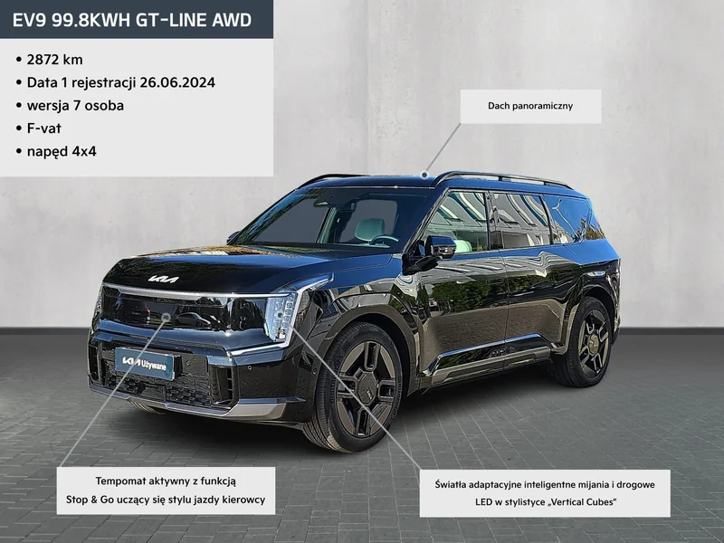 Kia EV9 z etykietami wyposażenia i danymi auta